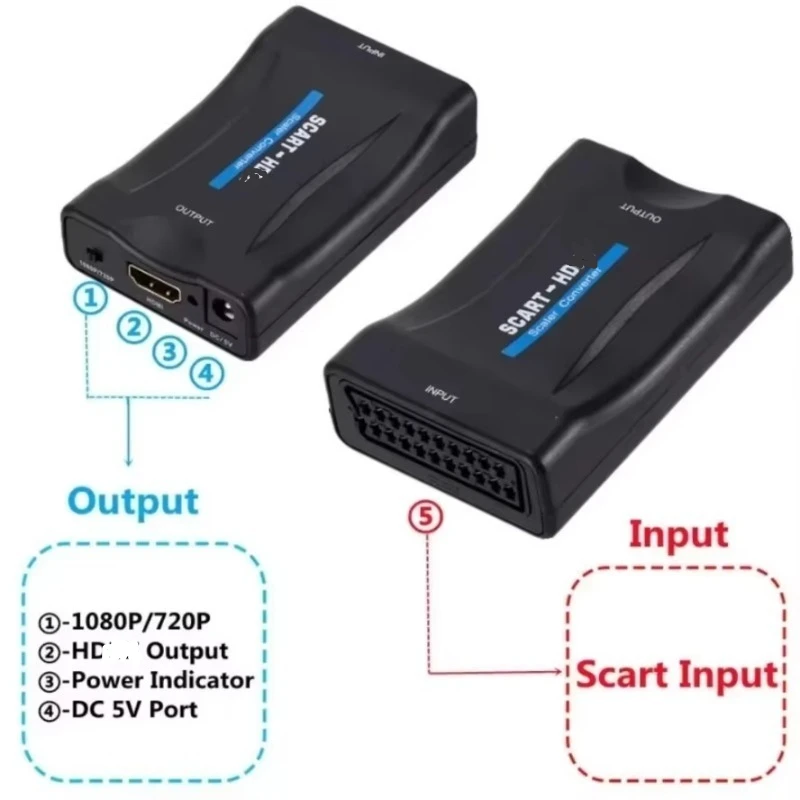 USB Powered SCART to HD Conver - огляд і ціна Scart To Hdmi