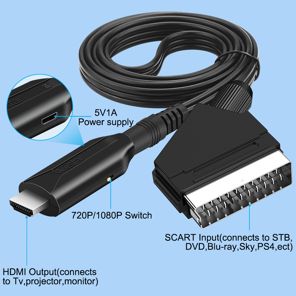 Scart to HDMI Converter 1080P  - огляд і ціна Scart To Hdmi