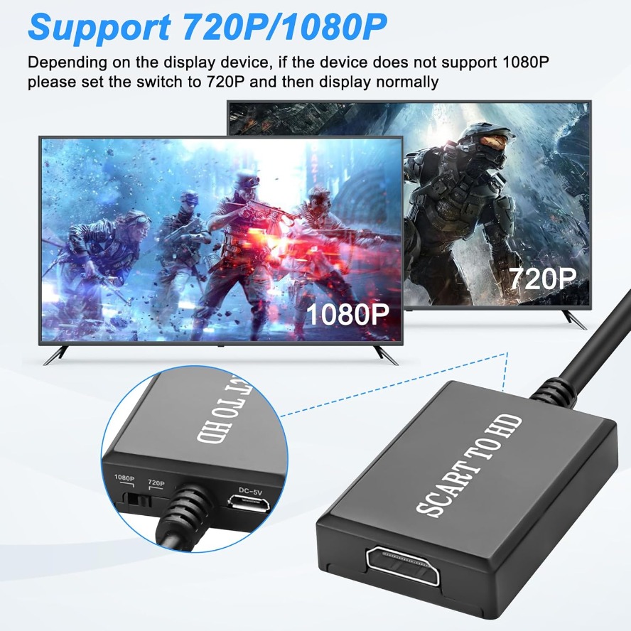 SCART To HDMI-compatible Video - огляд і ціна Scart To Hdmi